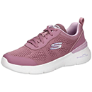 Ratgeber Damen Sportschuhe Sportart Fitness Workout