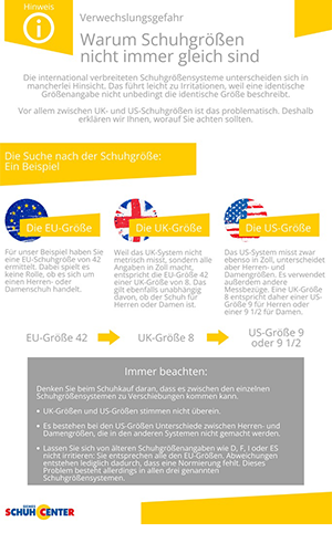 Size does matter Schuhe Ratgeber richtige Schuhgröße Schuhgrößensystem Verwechslungsgefahr EU UK US nicht immer gleich